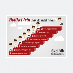 Illustrationer udarbejdet for Skel.dk.